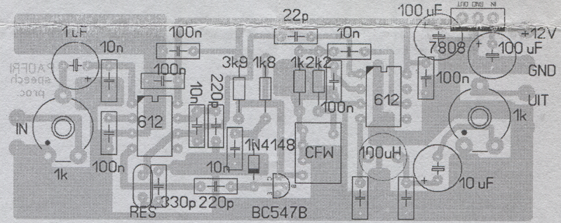 distribuci� components processador rf